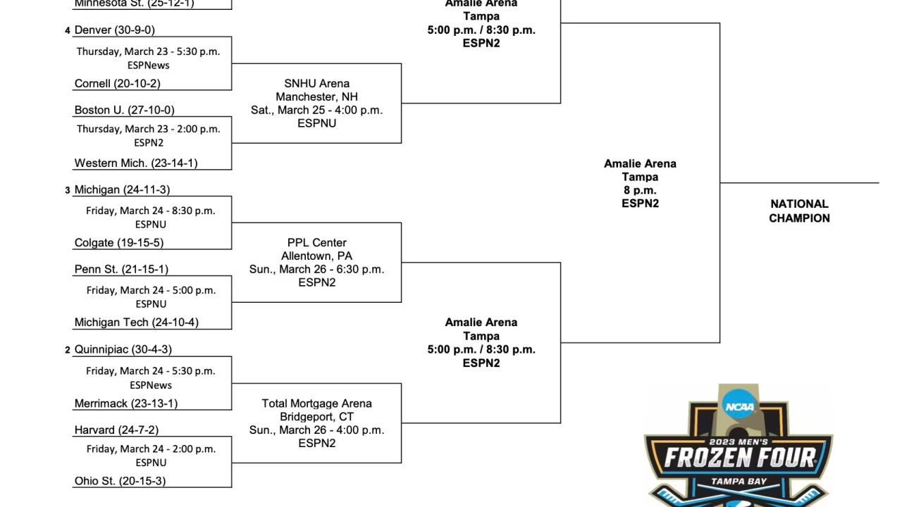 Frozen Four 2025 Schedule Bibbye Rachel